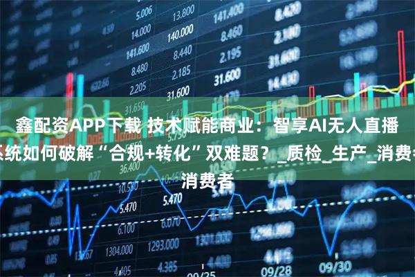 鑫配资APP下载 技术赋能商业：智享AI无人直播系统如何破解“合规+转化”双难题？_质检_生产_消费者