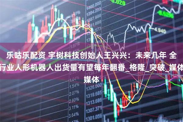 乐咕乐配资 宇树科技创始人王兴兴：未来几年 全行业人形机器人出货量有望每年翻番_格隆_突破_媒体